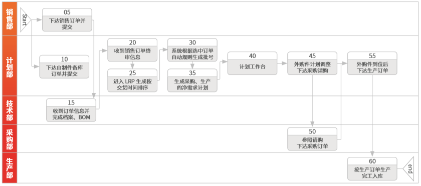 1663661235183200.png 2.png